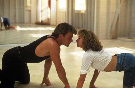 Top Ten Films to Make You Want to Dance