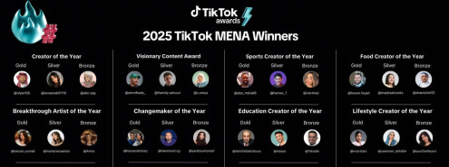 TikTok Awards MENA 2025: Full List of Winners and Top Creators