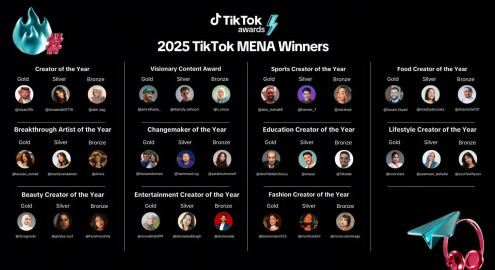 TikTok Awards MENA 2025: Full List of Winners and Top Creators
