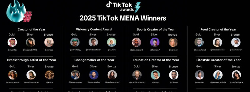 TikTok Awards MENA 2025: Full List of Winners and Top Creators